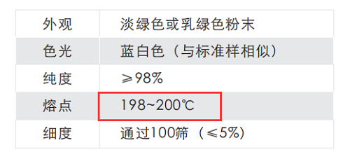 添加增白劑后，塑料反而發(fā)黑發(fā)烏？原因竟是……